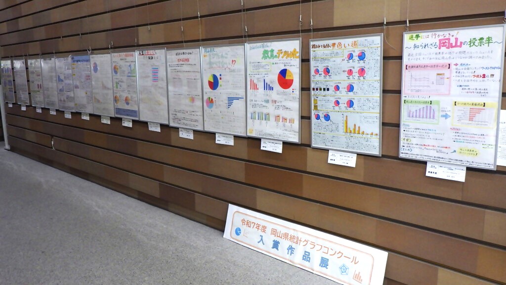 「「令和７年度岡山県統計グラフコンクール」入賞作品展」展示画像1