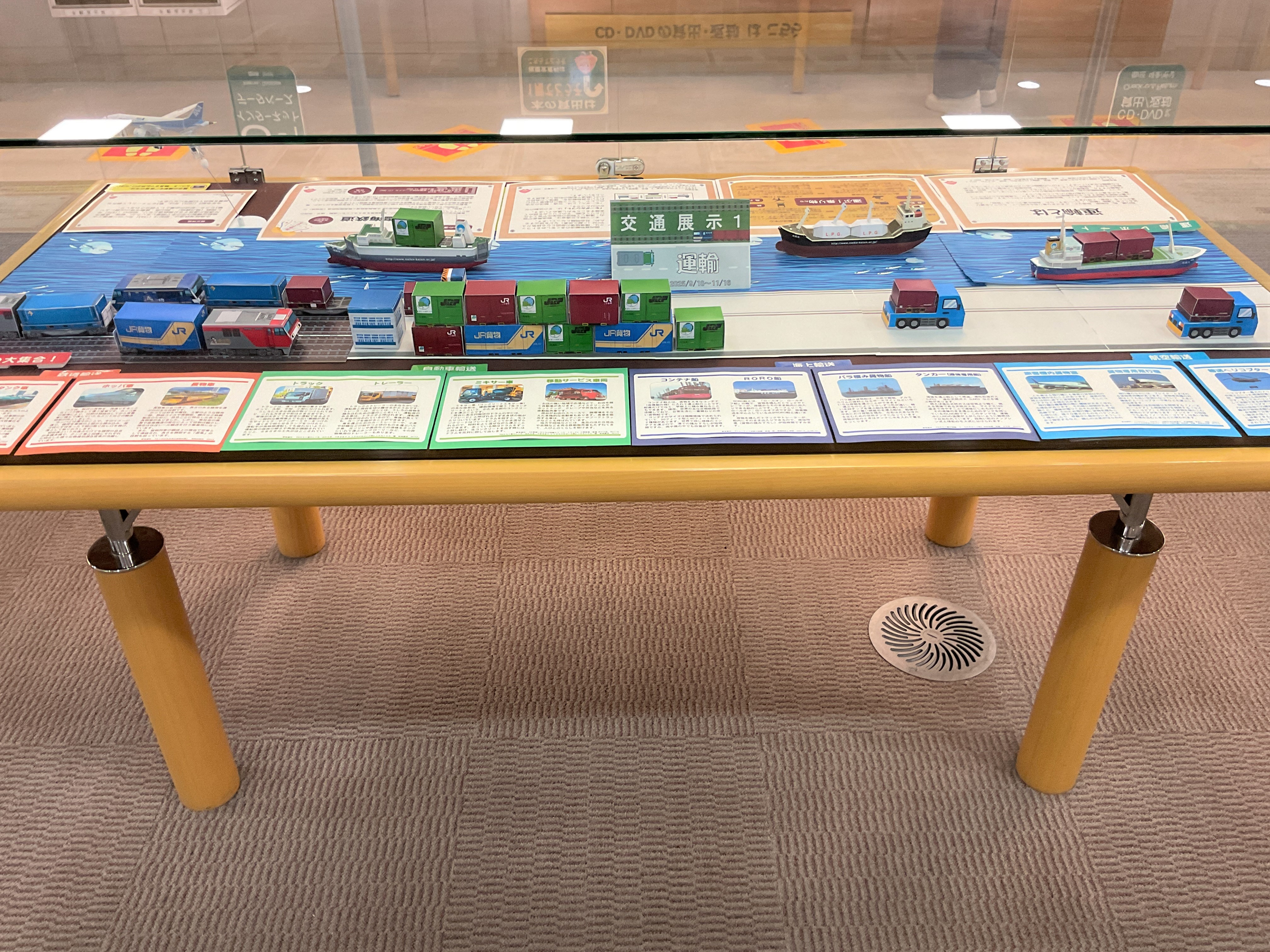 「運輸」展示画像3