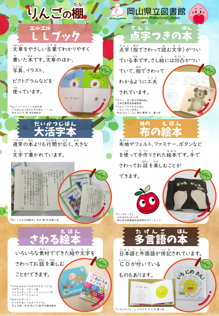 りんごの棚の説明画像